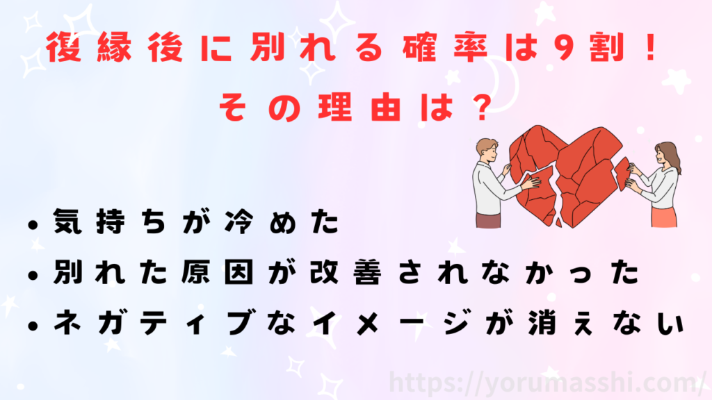 復縁後に別れる確率は9割！その理由は？