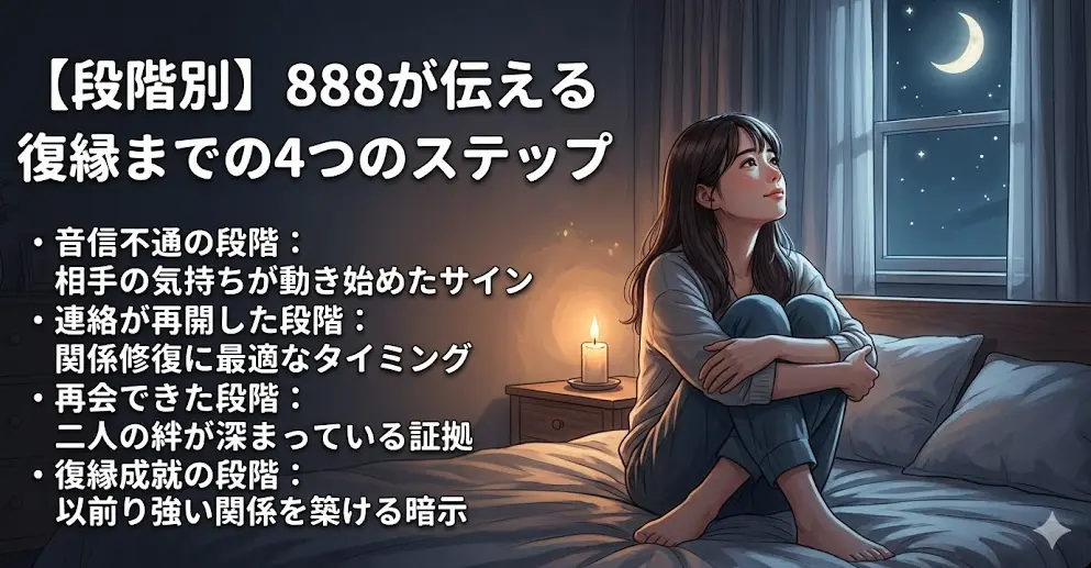 【段階別】888が伝える復縁までの4つのステップ