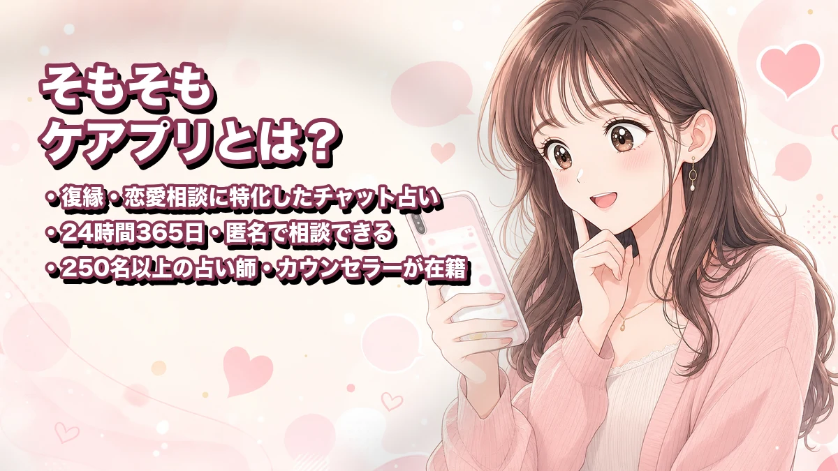 そもそもケアプリとは?