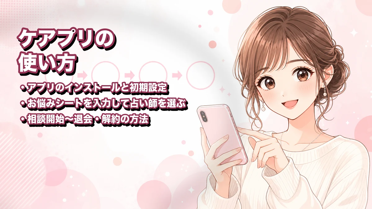 ケアプリの使い方